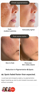 30 capsules YourHappy Skin with L-Glutathione, Niacinamide, Retinol, Vitamins C & E