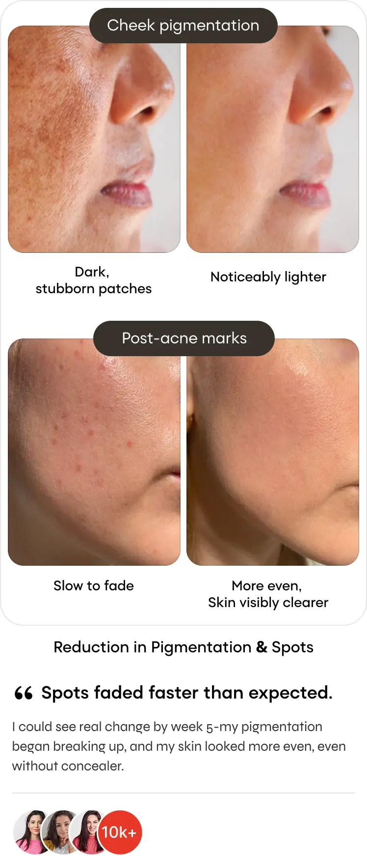 30 capsules YourHappy Skin with L-Glutathione, Niacinamide, Retinol, Vitamins C & E